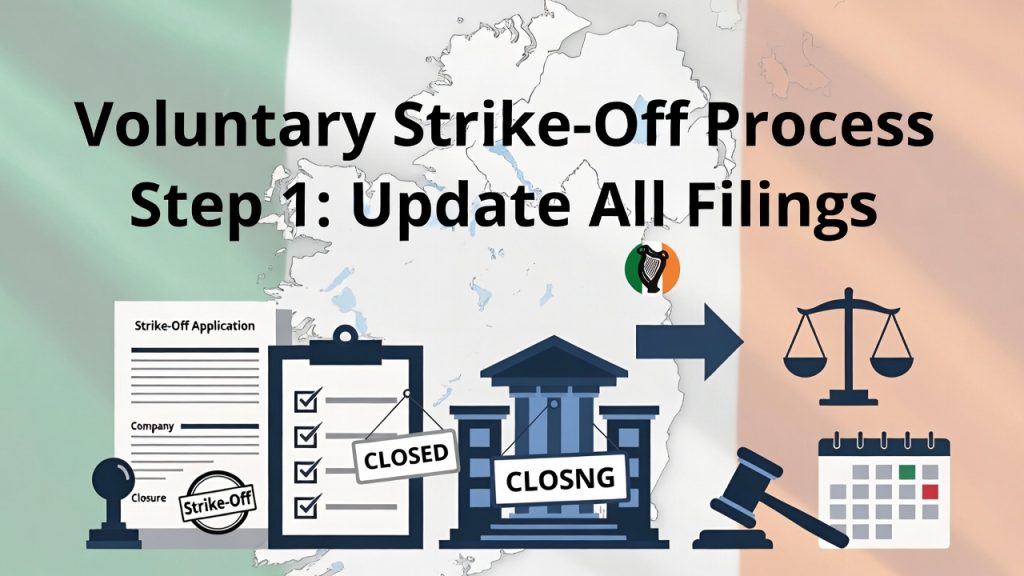 Voluntary Strike-Off Process Step 1: Update All Filings