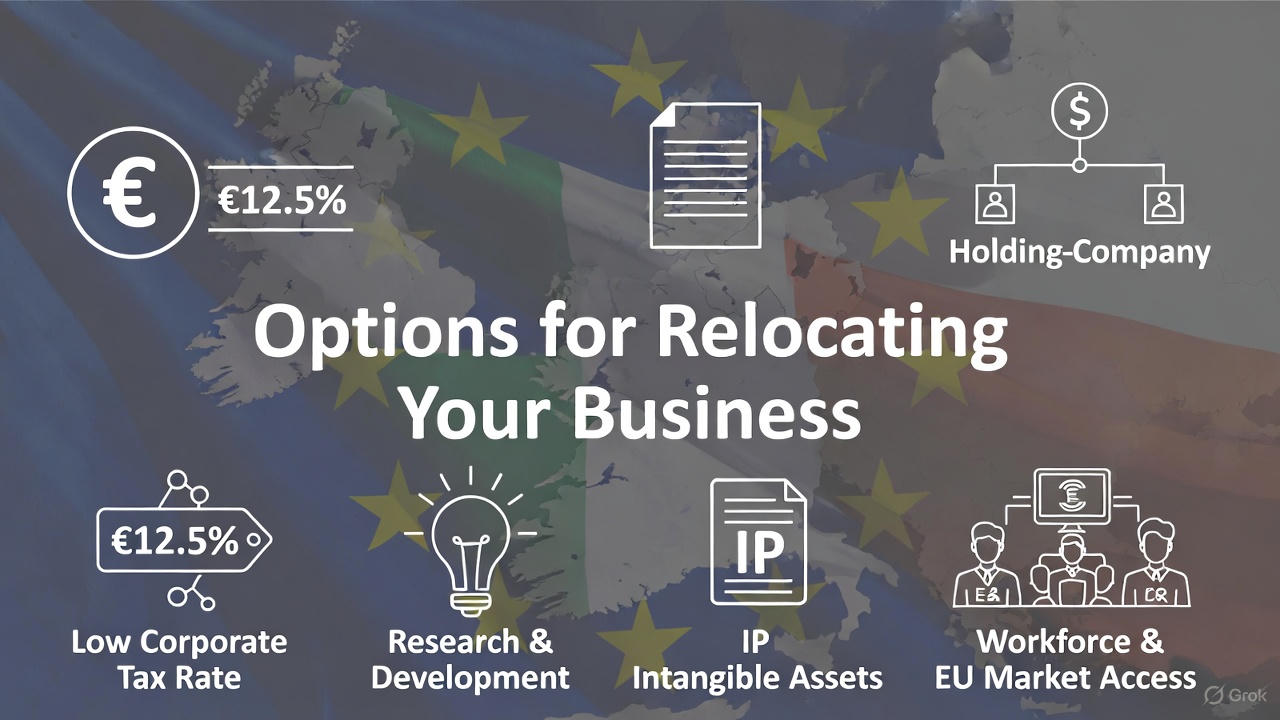 Options for Relocating Your Business