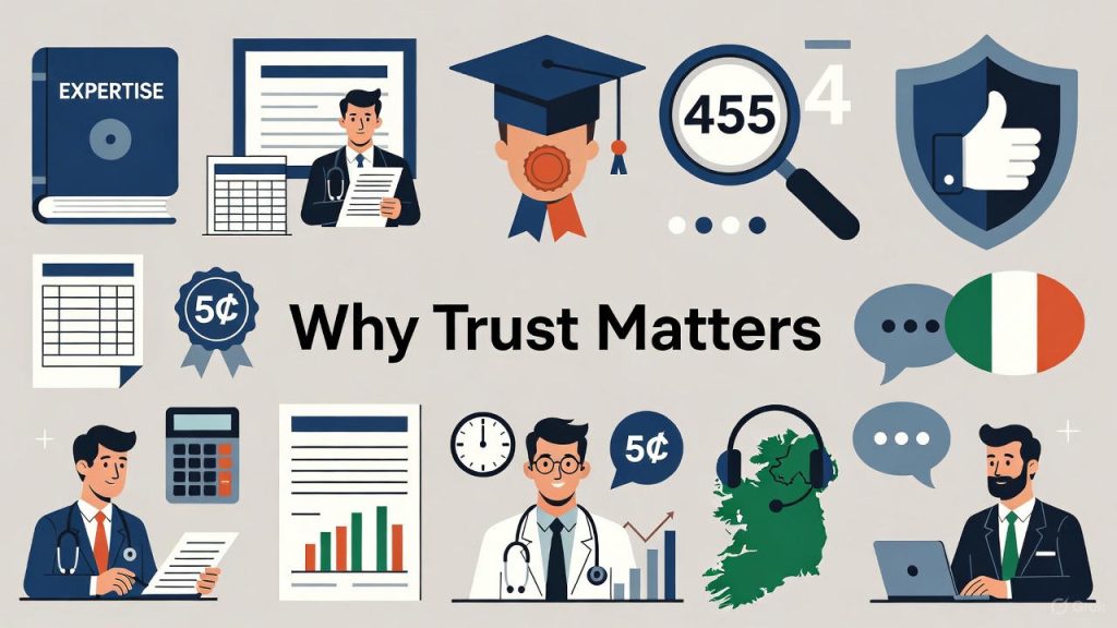 Why Trust Matters