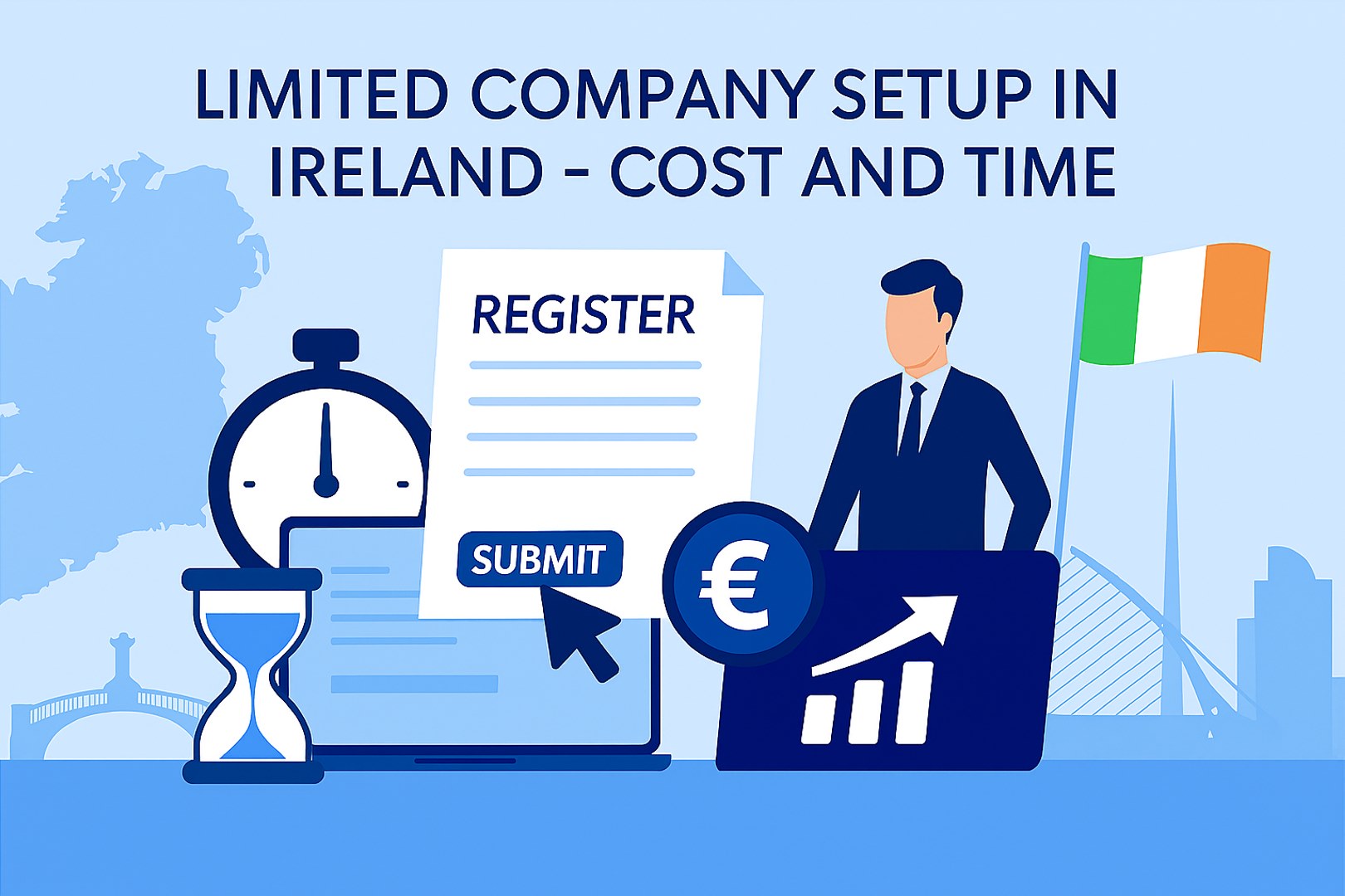 Limited Company Setup in Ireland – Cost and Time