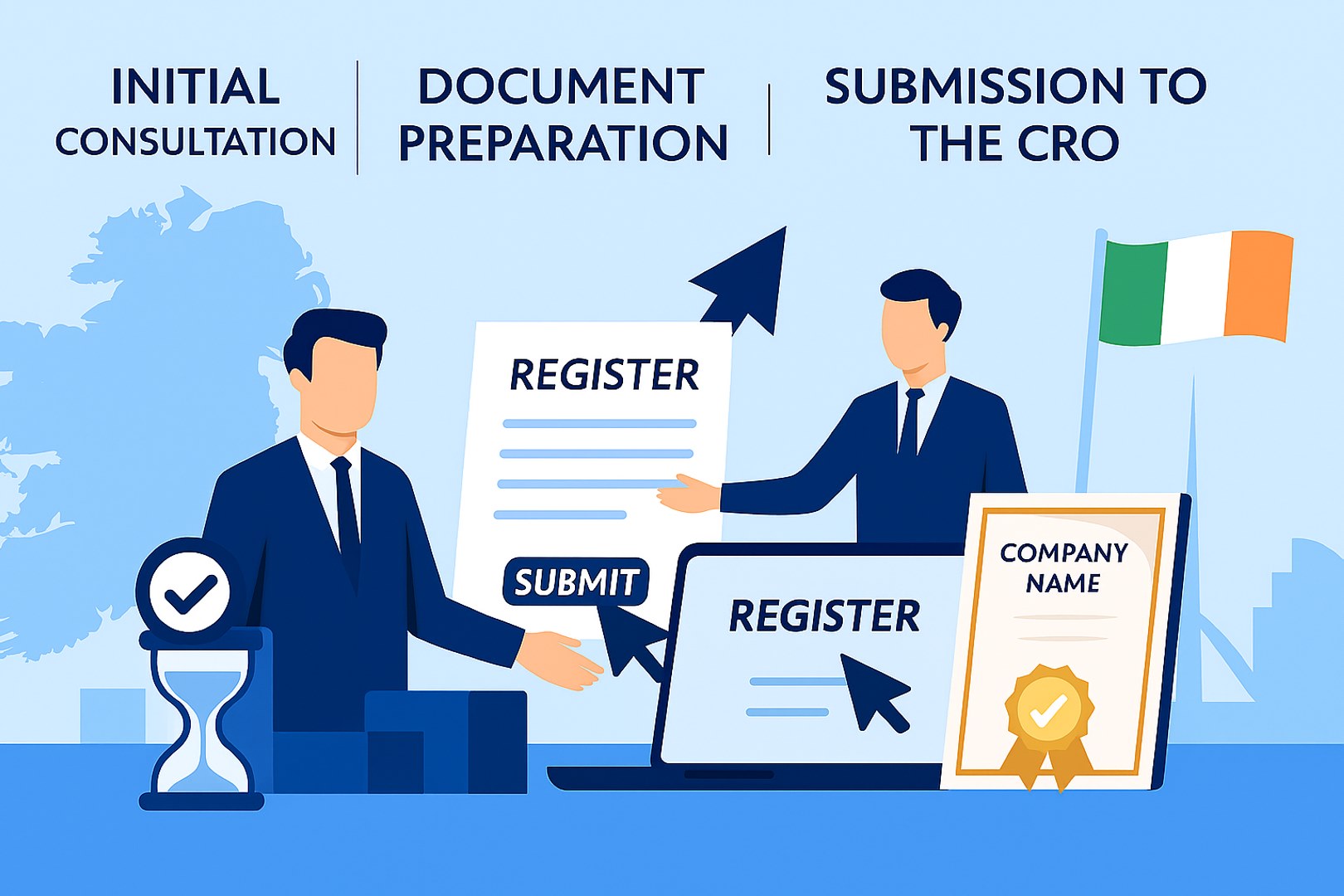 Initial Consultation