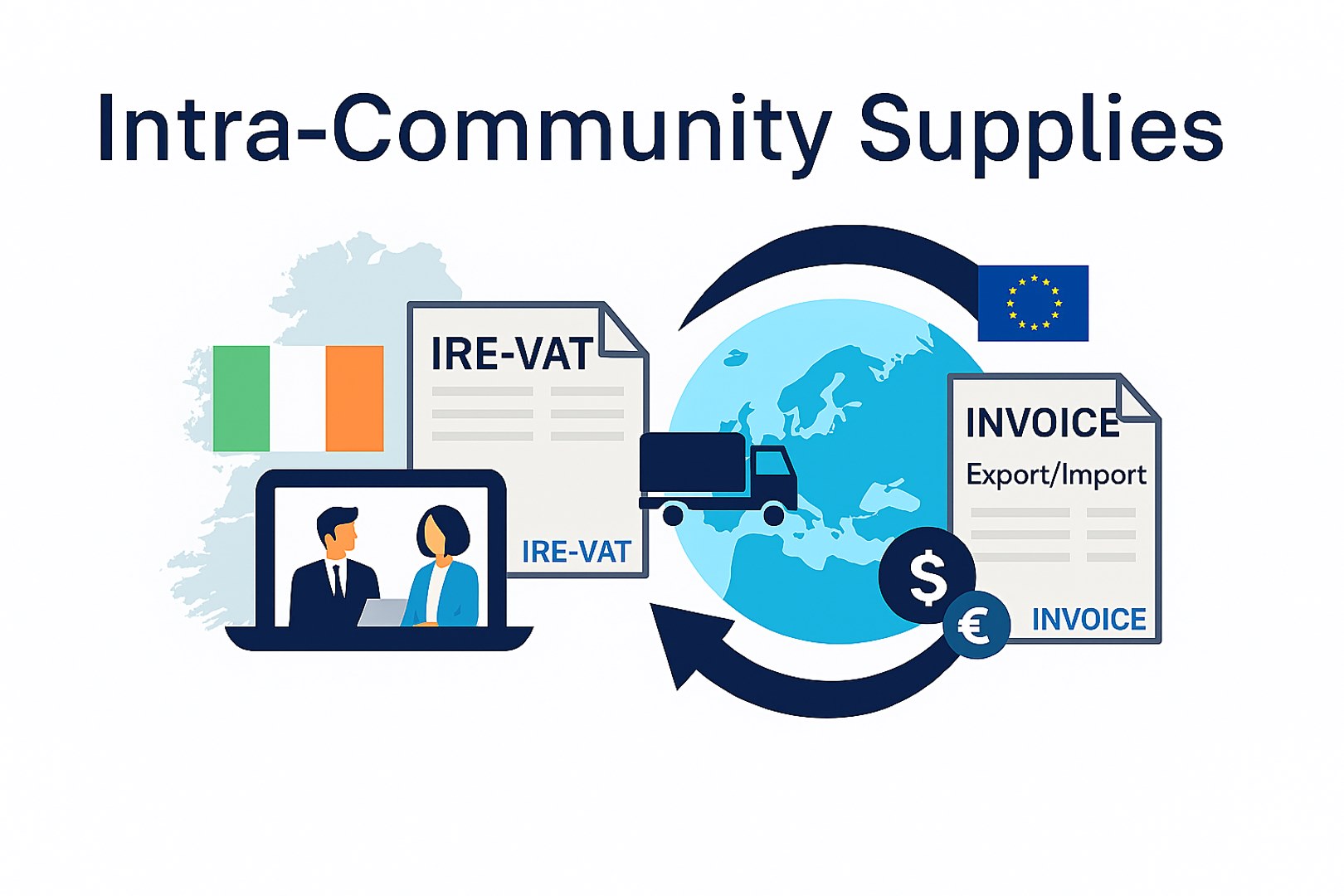 Intra-Community Supplies