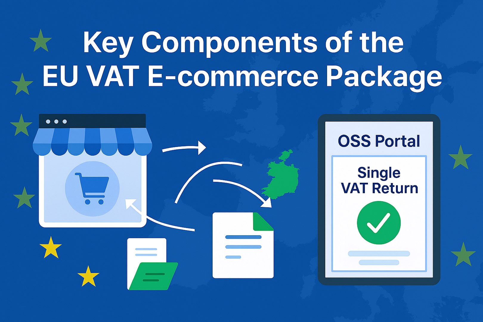 Key Components of the EU VAT E-commerce Package