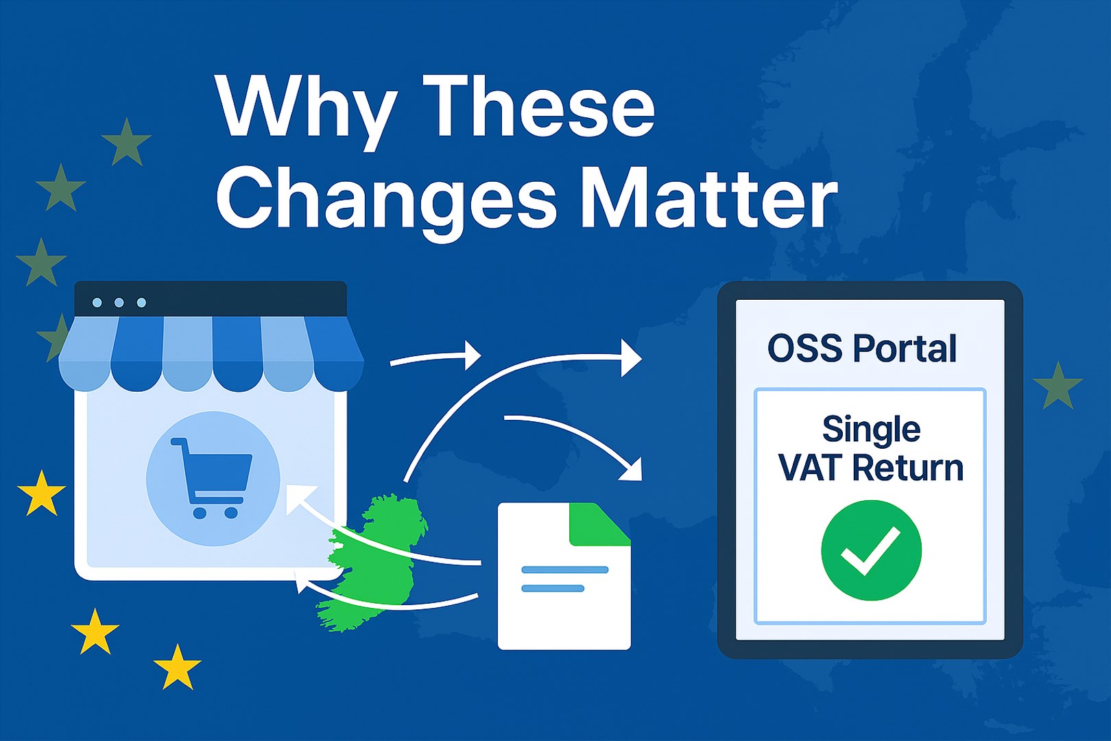 Why These Changes Matter