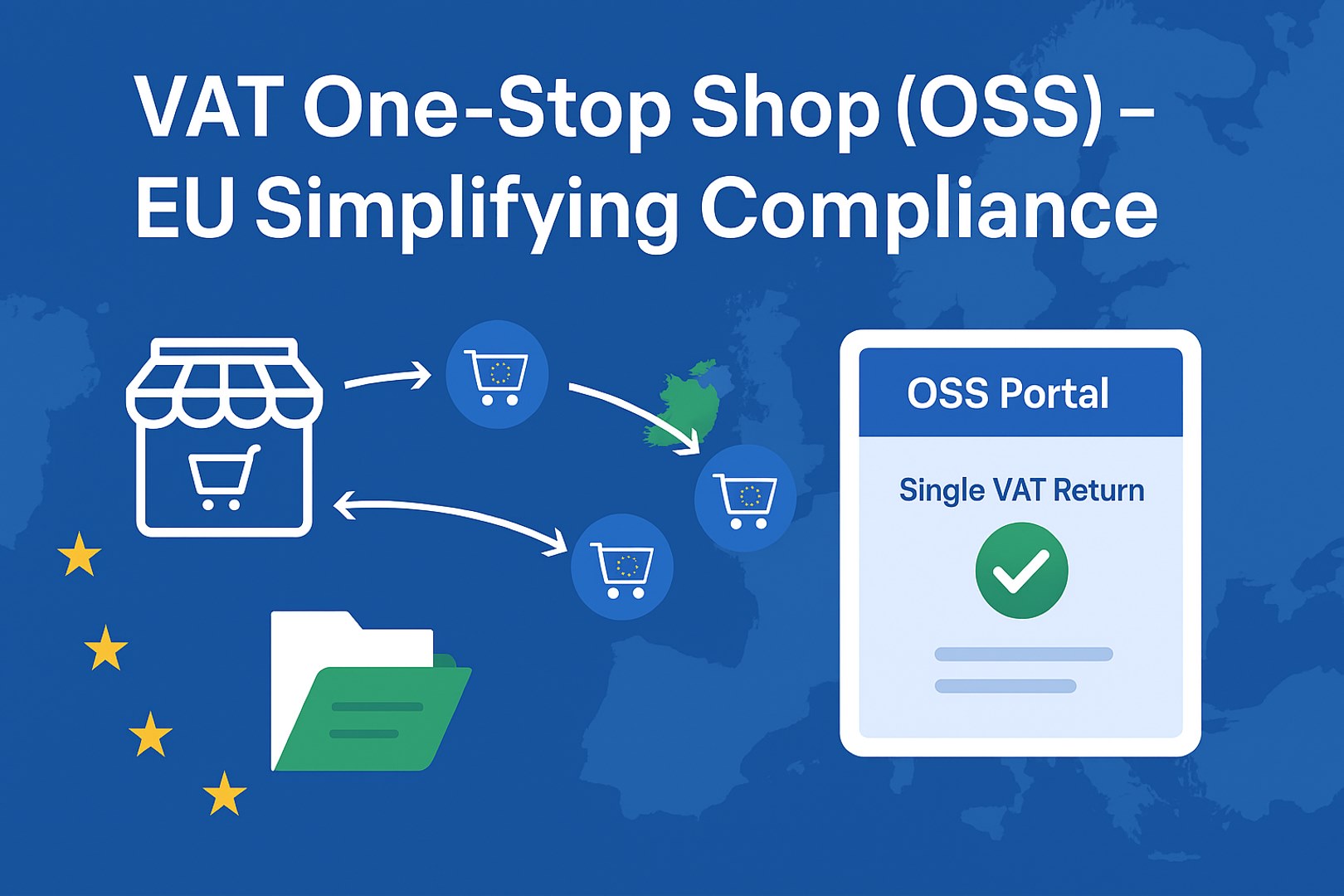 VAT One Stop Shop (OSS) EU Simplifying Compliance