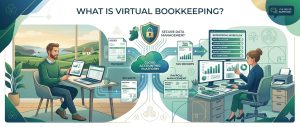 What Is Virtual Bookkeeping?