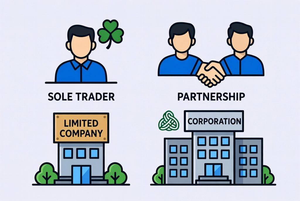 Types of Business Structures in Ireland