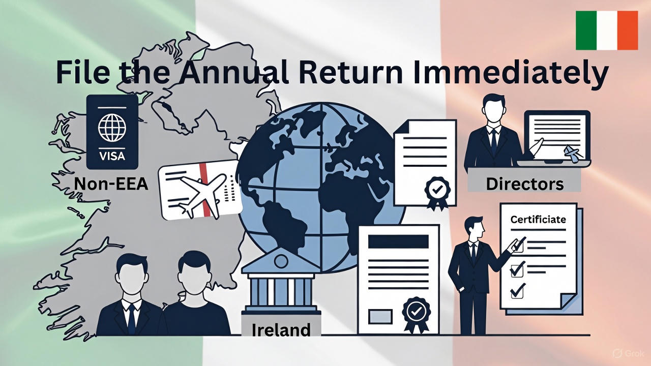 File the Annual Return Immediately