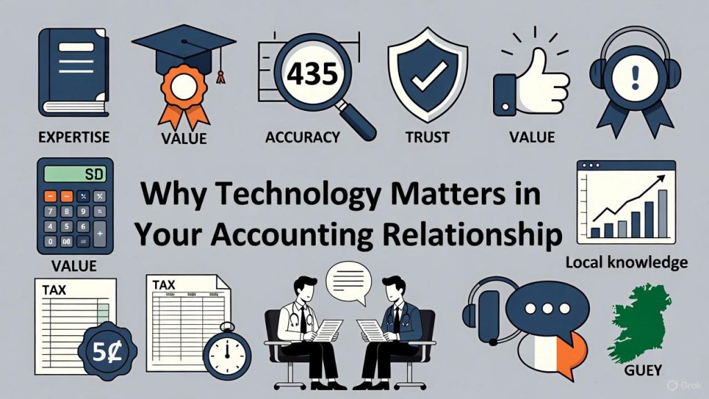 Why Technology Matters in Your Accounting Relationship