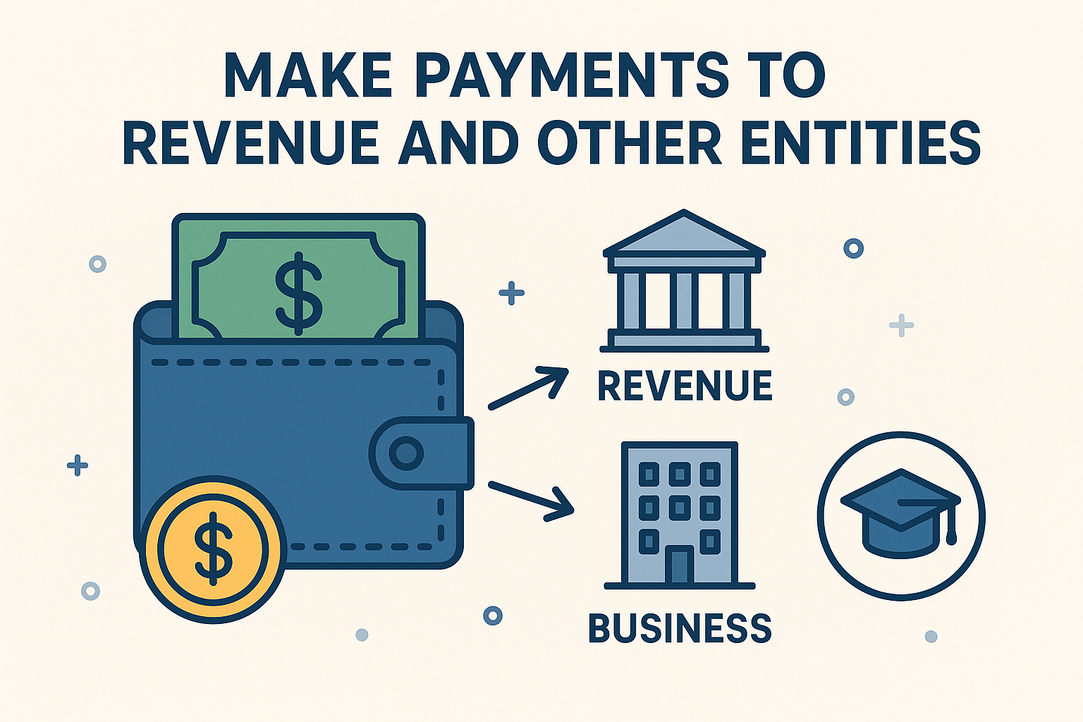 Make Payments to Revenue and Other Entities