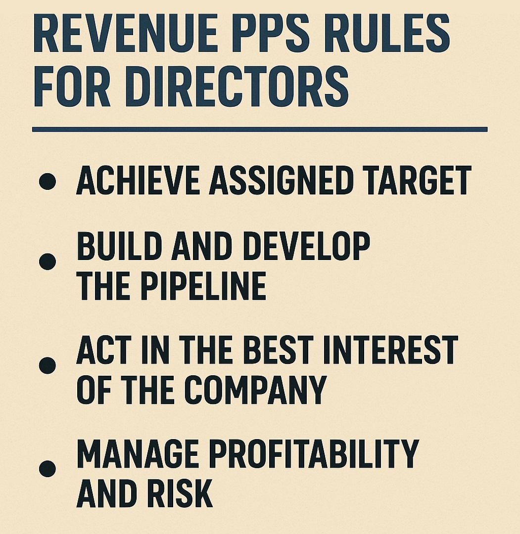 Revenue PPS Rules for Directors