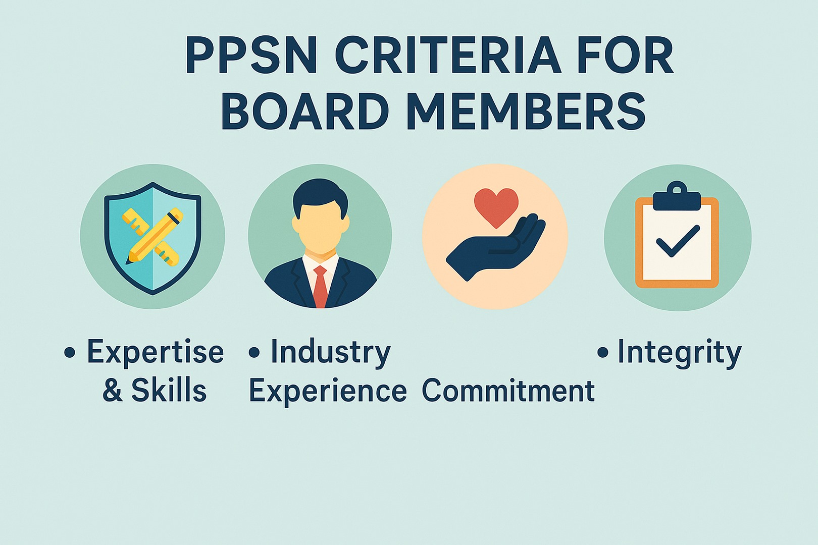 PPSN Criteria for Board Members