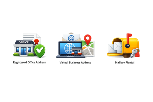 Virtual Address Ireland | Registered Office & Mailbox Rental | TAS Consulting Dublin